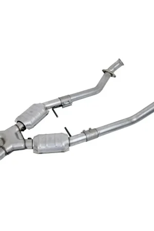 BBK X Pipe Exhaust Trending