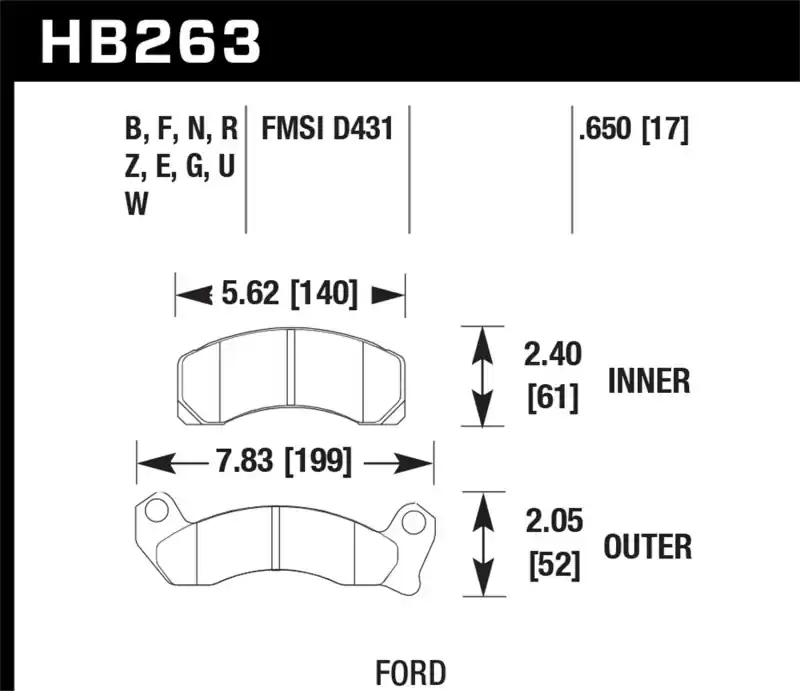 Best Price HAWK HP+ Brake Pad Sets
