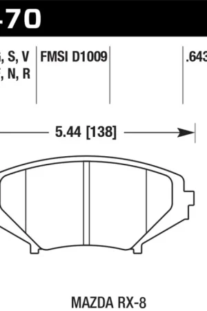 Best Price HAWK ER-1 Brake Pad Sets