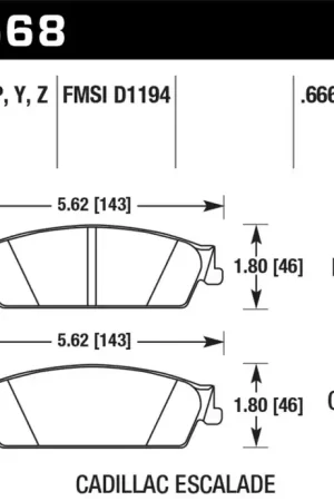 Best Price HAWK Ceramic Brake Pad Sets