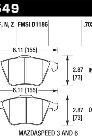 Bargain HAWK HPS Brake Pad Sets