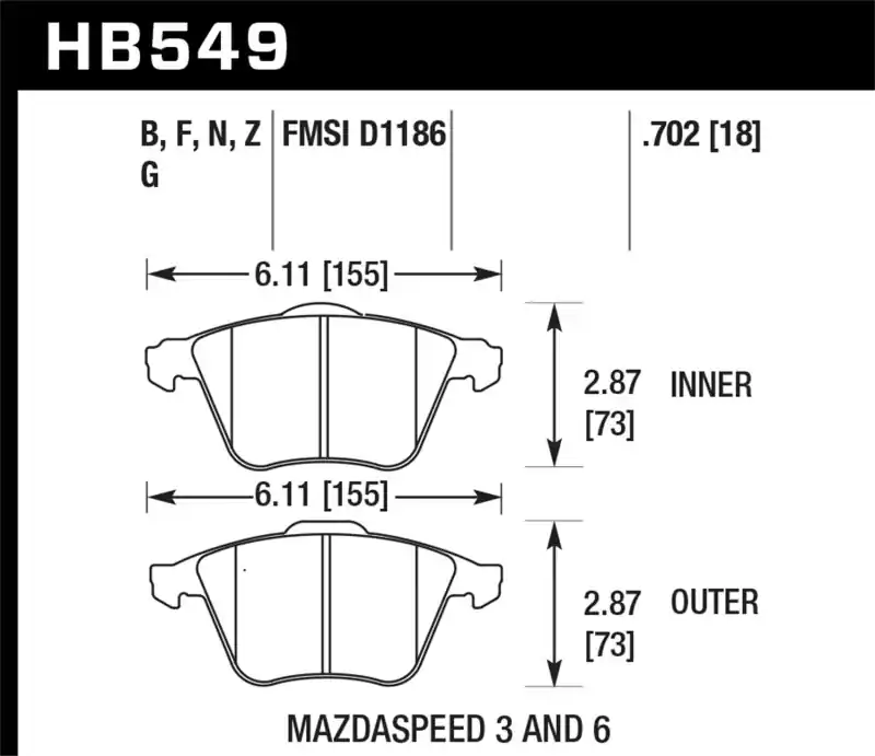 Bargain HAWK HPS Brake Pad Sets