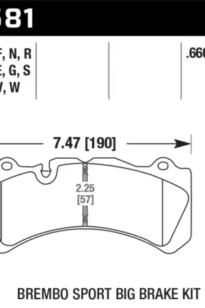 Best Price HAWK HPS 5.0 Brake Pad Sets