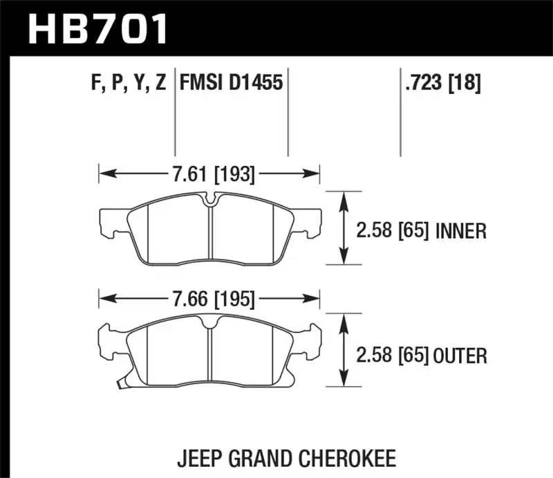 Price Cut HAWK Super Duty Brake Pad Sets