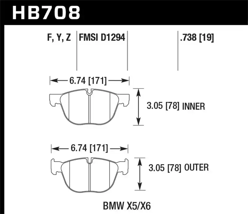 Last Chance HAWK HPS 5.0 Brake Pad Sets