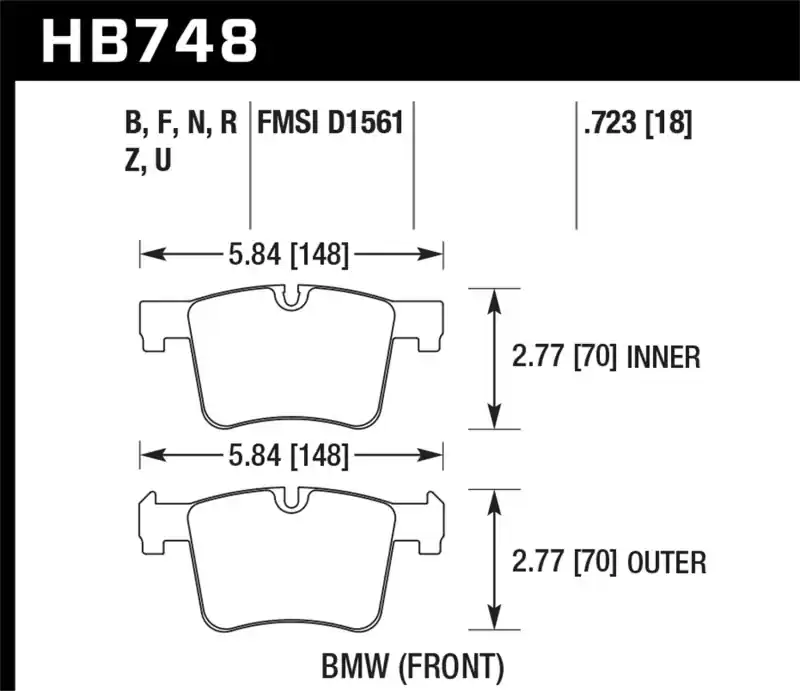 HAWK HP+ Brake Pad Sets Clearance