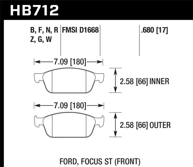 HAWK HPS 5.0 Brake Pad Sets Deal