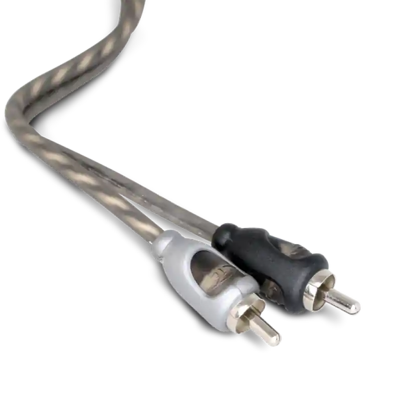 Crafted ROC Adapters