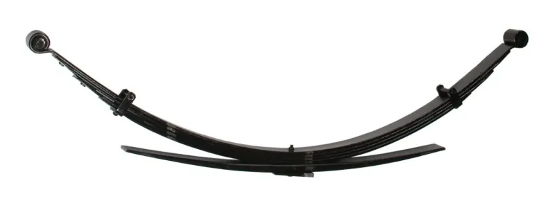 Editor’s Pick SKY Suspension Lift Kit