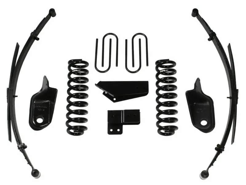 SKY Coil Springs Next Day Delivery